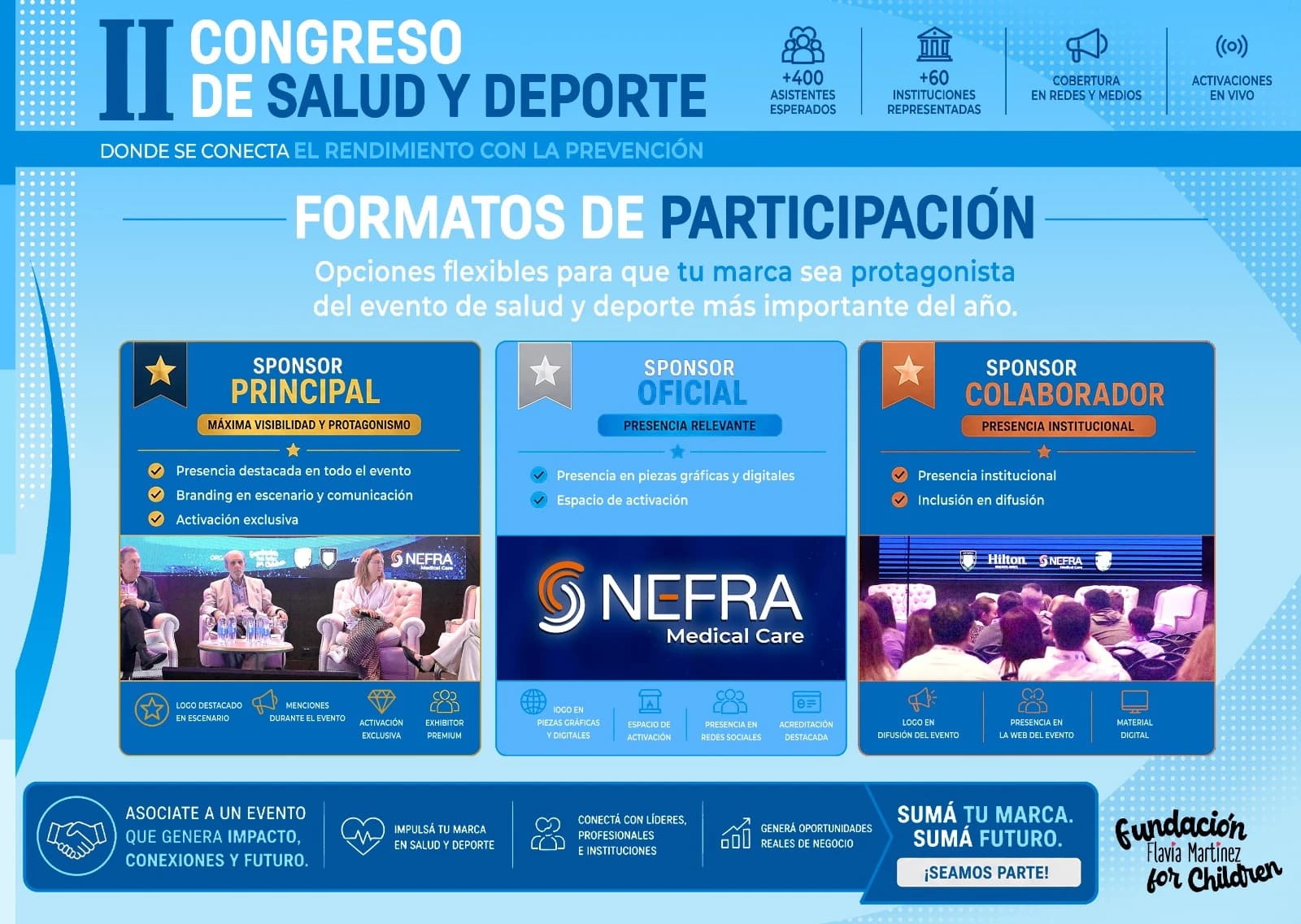 Formatos de Participación